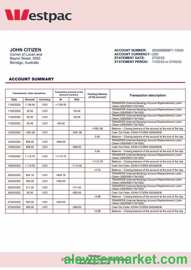 Australia Westpac bank statement